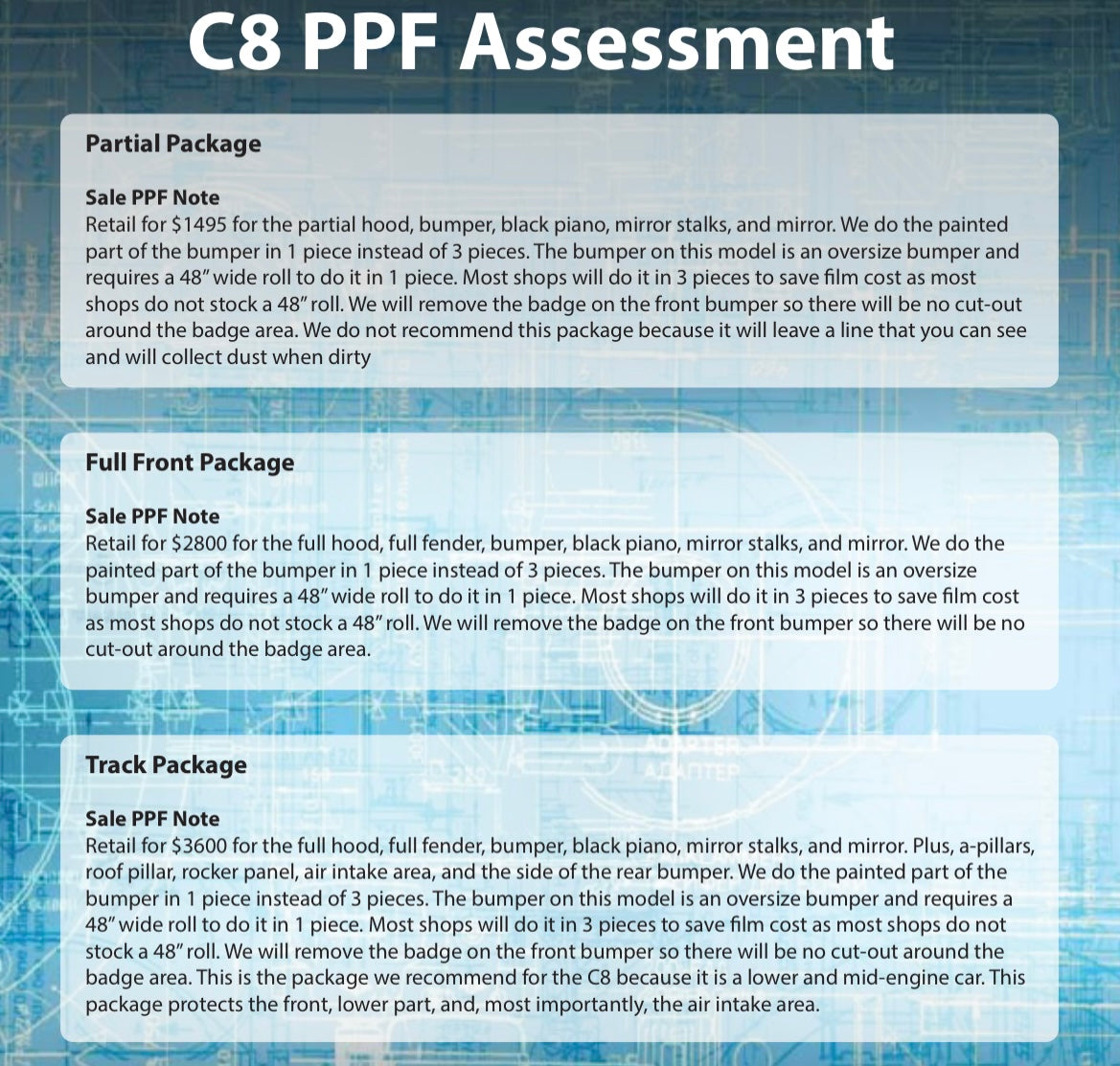 PPF Assessment