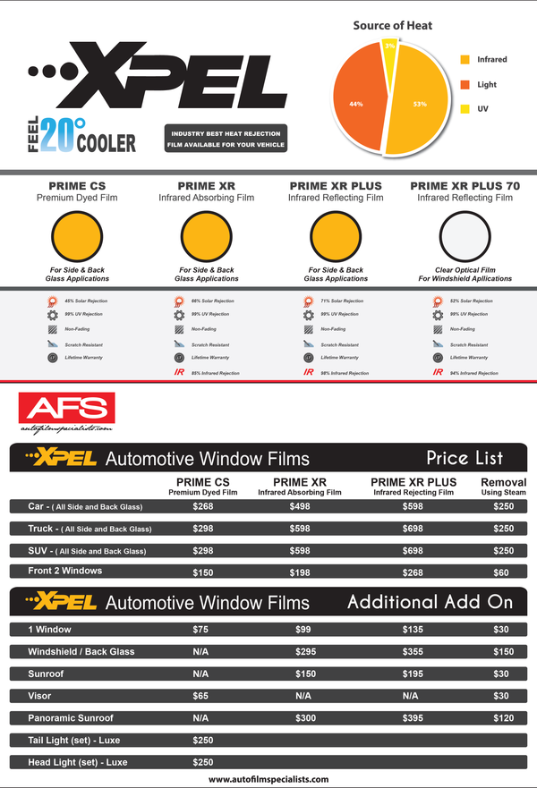 Window Tinting Pricing Menu