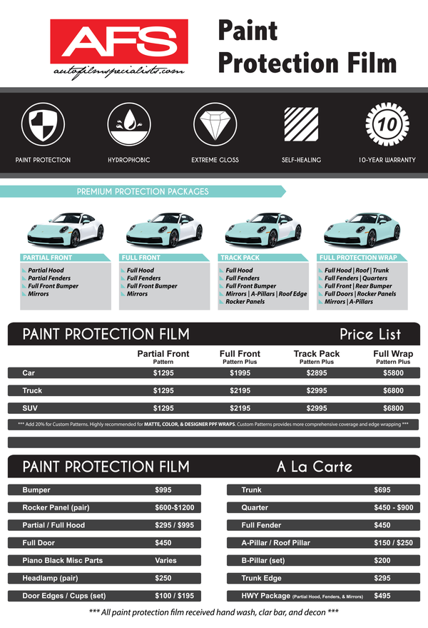 PPF Pricing Menu